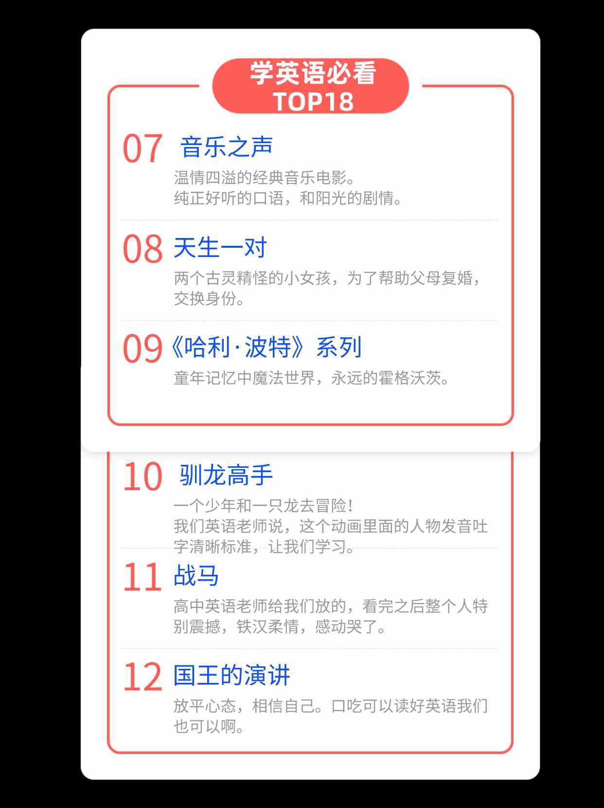 学英语就别错过这18部经典英文电影
