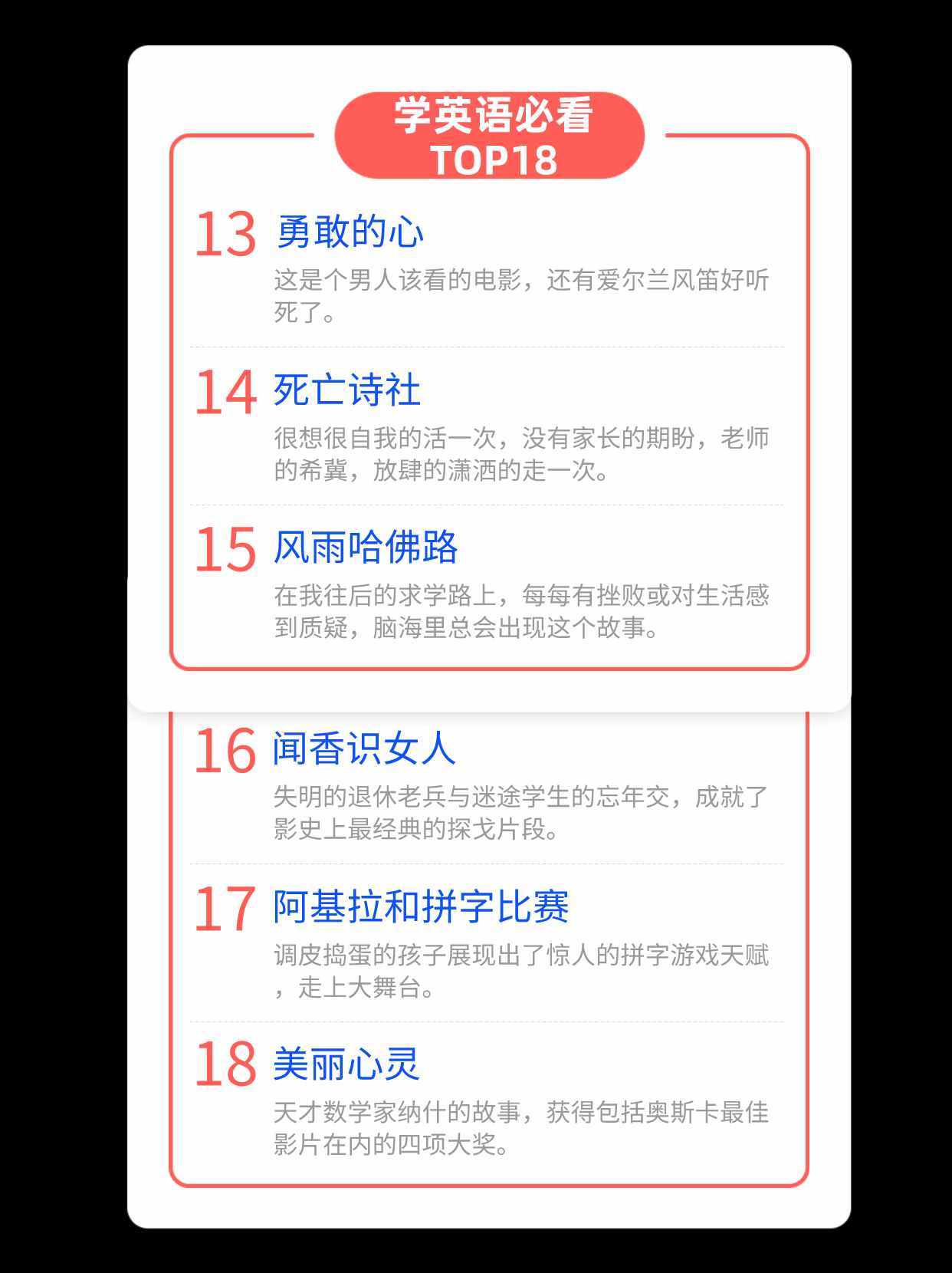 学英语就别错过这18部经典英文电影