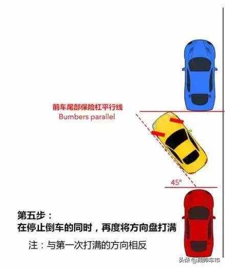 新手必备！6张图解教会你“侧方位停车”，简单易学