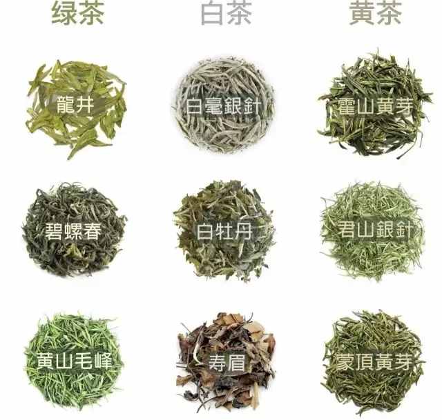 搞懂茶叶没那么难，最全纯干货茶知识