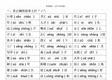 今日更新蓝蓝的天空像什么 （蓝蓝的天空）
