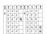 今日更新常用字体（草书三种字体）