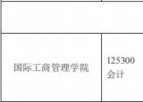 今日更新同等学力什么意思（什么是同等学力）