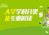 今日更新工商管理的专业描述（大学学科分类及专业解读）