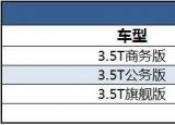 今日更新大巴车多少钱(宇通客车59座新车价格)