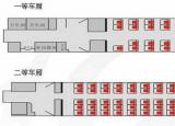 今日更新动车一等座和二等座的区别（高铁一等座和二等座有什么区别）