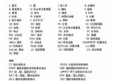 今日更新画cad（五天教你学会CAD制图）