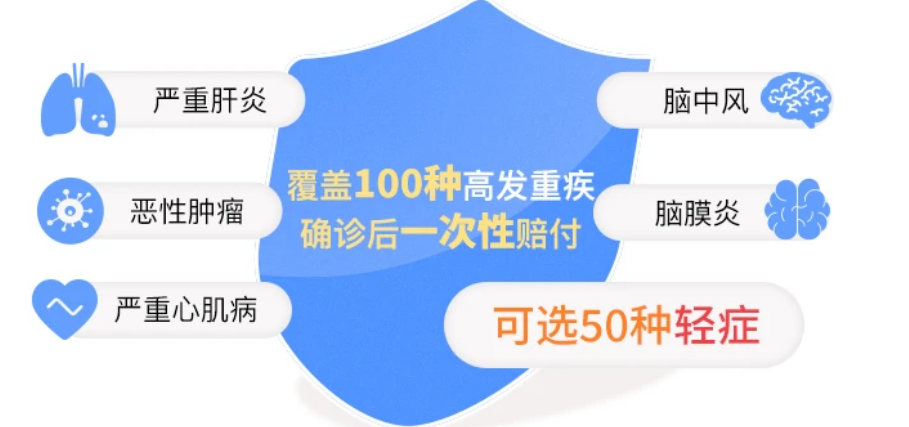 「测评」看了百款重疾险后,这3款值得推荐(文末20款测评详情)