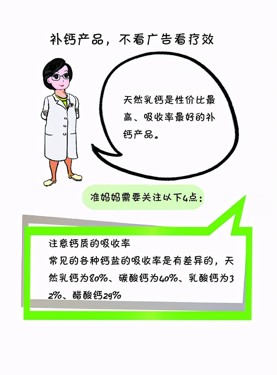 准妈妈补钙产品如何选择?