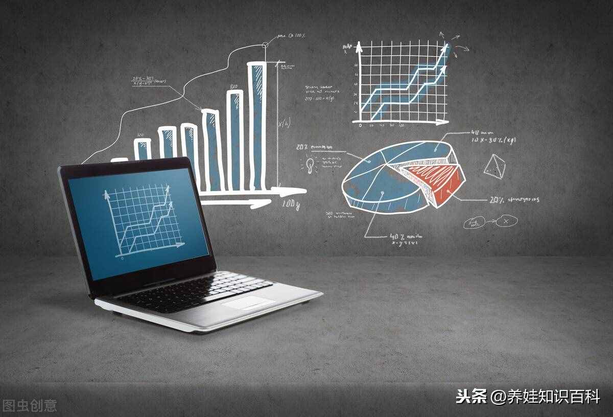金融专业就业前景怎么样?含金量高不高,看看就业方向就知道