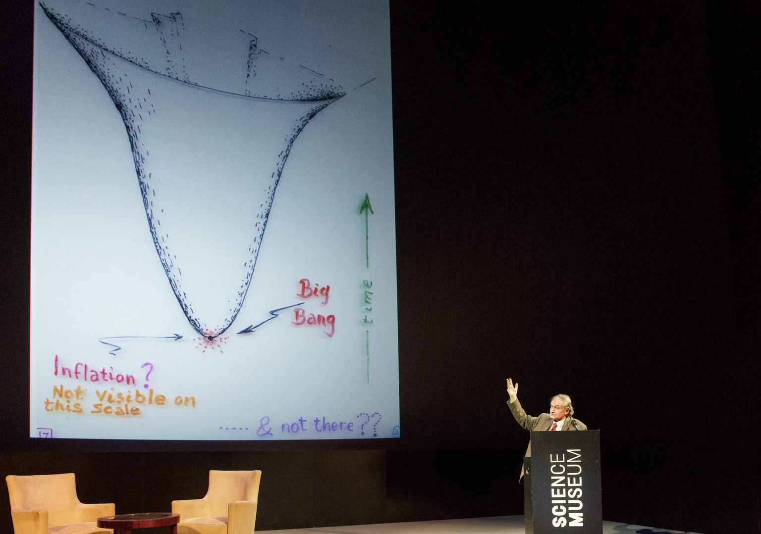 宇宙大爆炸前是什么？诺奖得主彭罗斯，我已经找到答案了
