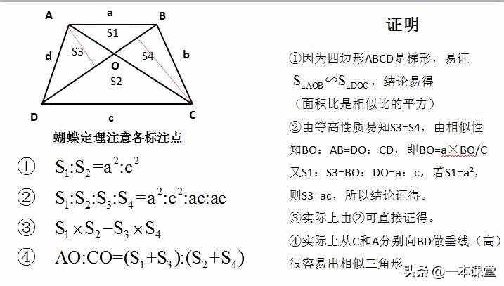初中数学几何模型中的蝴蝶定理与应用实例