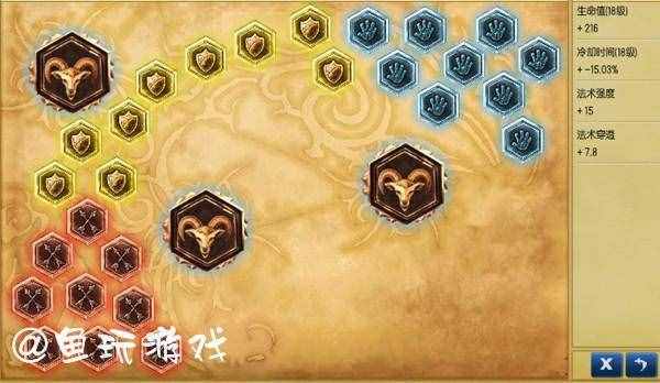 LOL金属大师ADC天赋符文出装:第三锤定乾坤!