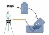 今日更新气体收集（排水法与排空气法收集气体的操作方法讲解）