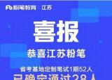 今日更新粉笔怎么样(粉笔协议班通过率高吗)