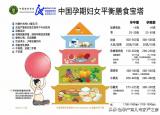 今日更新孕妇吃什么保健品好（孕期营养品大起底）