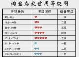 今日更新淘宝信用度（淘宝一个钻石是几颗心）