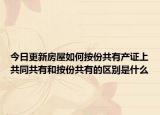 今日更新房屋如何按份共有产证上共同共有和按份共有的区别是什么