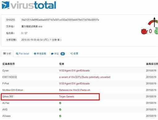 “暴力刷钱”木马专偷支付宝 360率先查杀