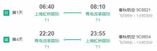 普通人不跟团，到山东青岛自由行应该怎么玩？需要多少钱？