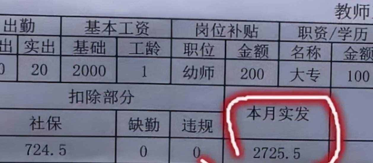 一名幼师晒出工资单，抱怨活多钱少待遇差，家长：这还不知足？