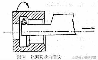 15个超实用的车工技能，收藏备用！