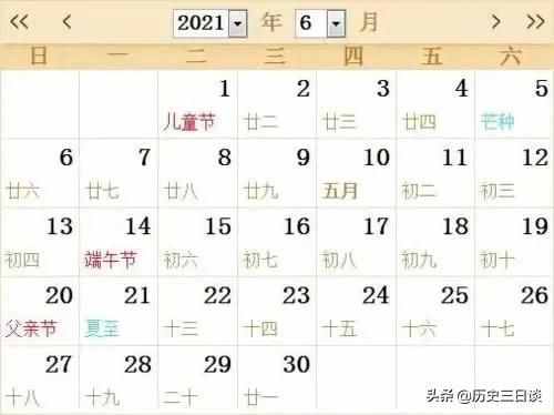 公元一年,中国处在哪个朝代,公元零年是哪一年?
