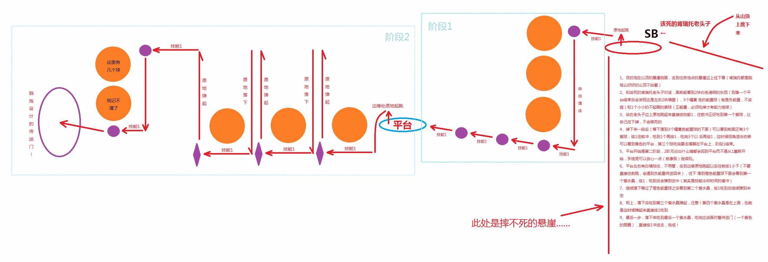 肯瑞托新世界任务迅疾如风路线冲锋吃球