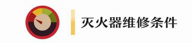 关于消火栓及灭火器配置、报废、维护等问题详解？