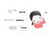 今日更新怎么样才能不长痘痘(如何让自己不长痘痘方法)