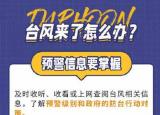 今日更新台风来了怎么办（台风来了怎么办这几件事一定要做好）