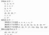 今日更新九个复韵母是什么（汉语拼音（声母 韵母 整体认读））