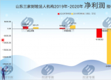 今日更新华海保险车险怎么样(华海保险公司三者多少钱)