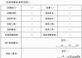 今日更新招待所管理制度（行政招待管理制度表单）