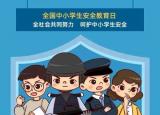 今日更新中小学生安全常识（26张安全知识大图送给家长孩子）
