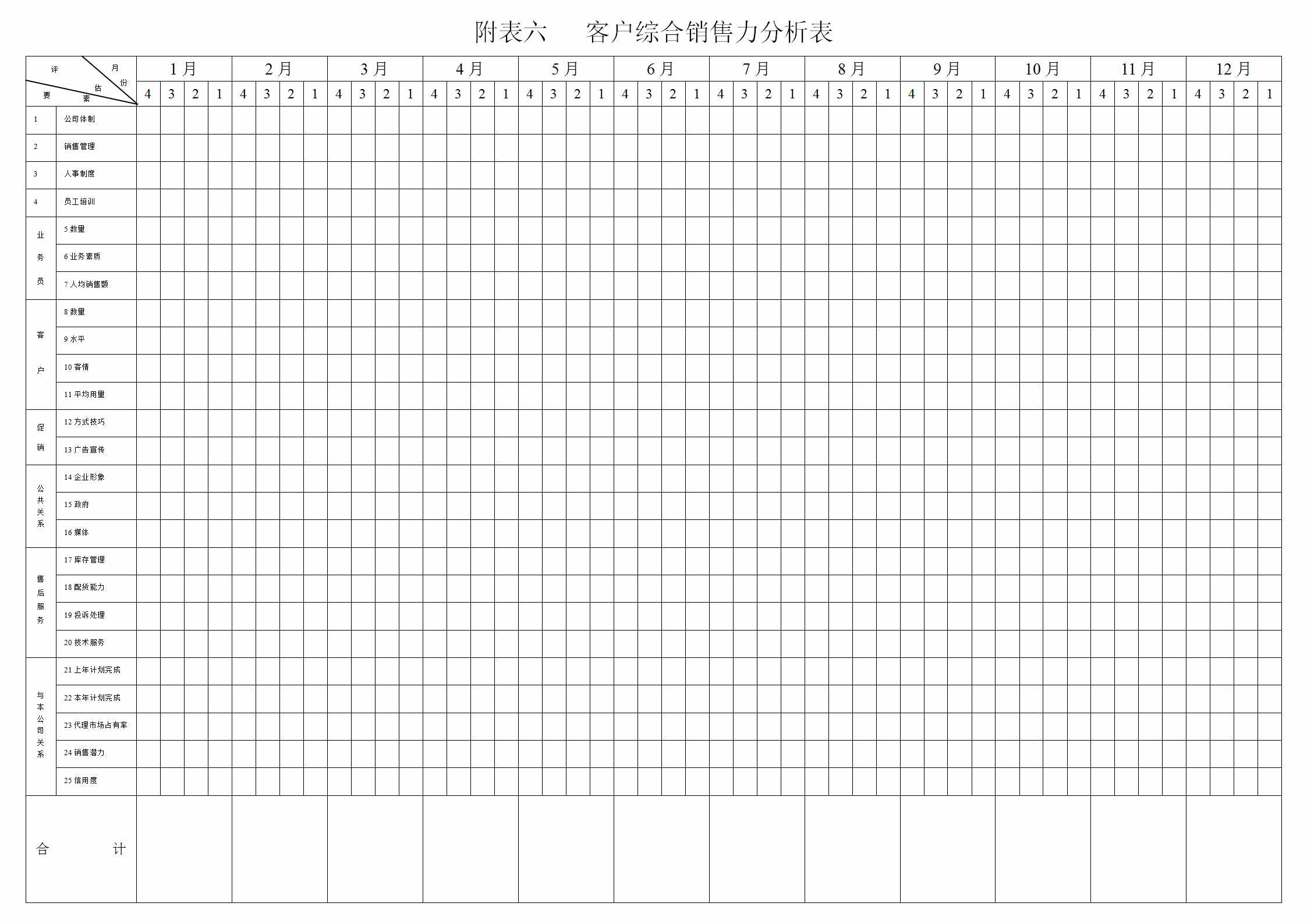 客户档案管理制度（内附标准表格，适用于绝大多数企业）