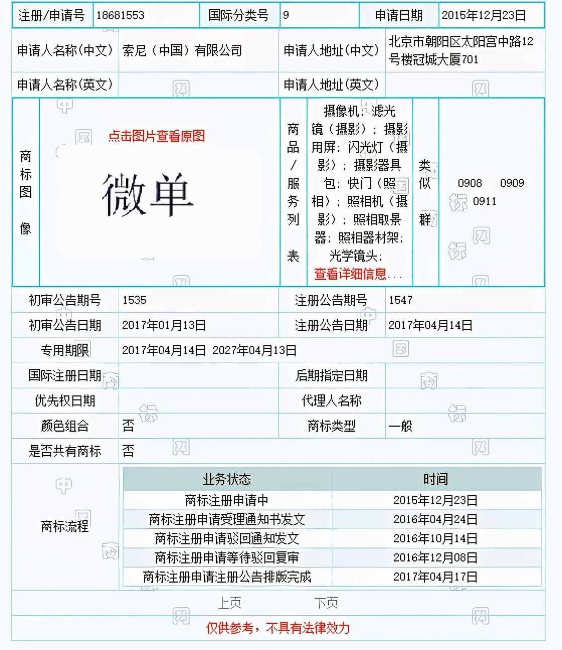 2021年了，竟然还有人觉得微单相机干不过单反？