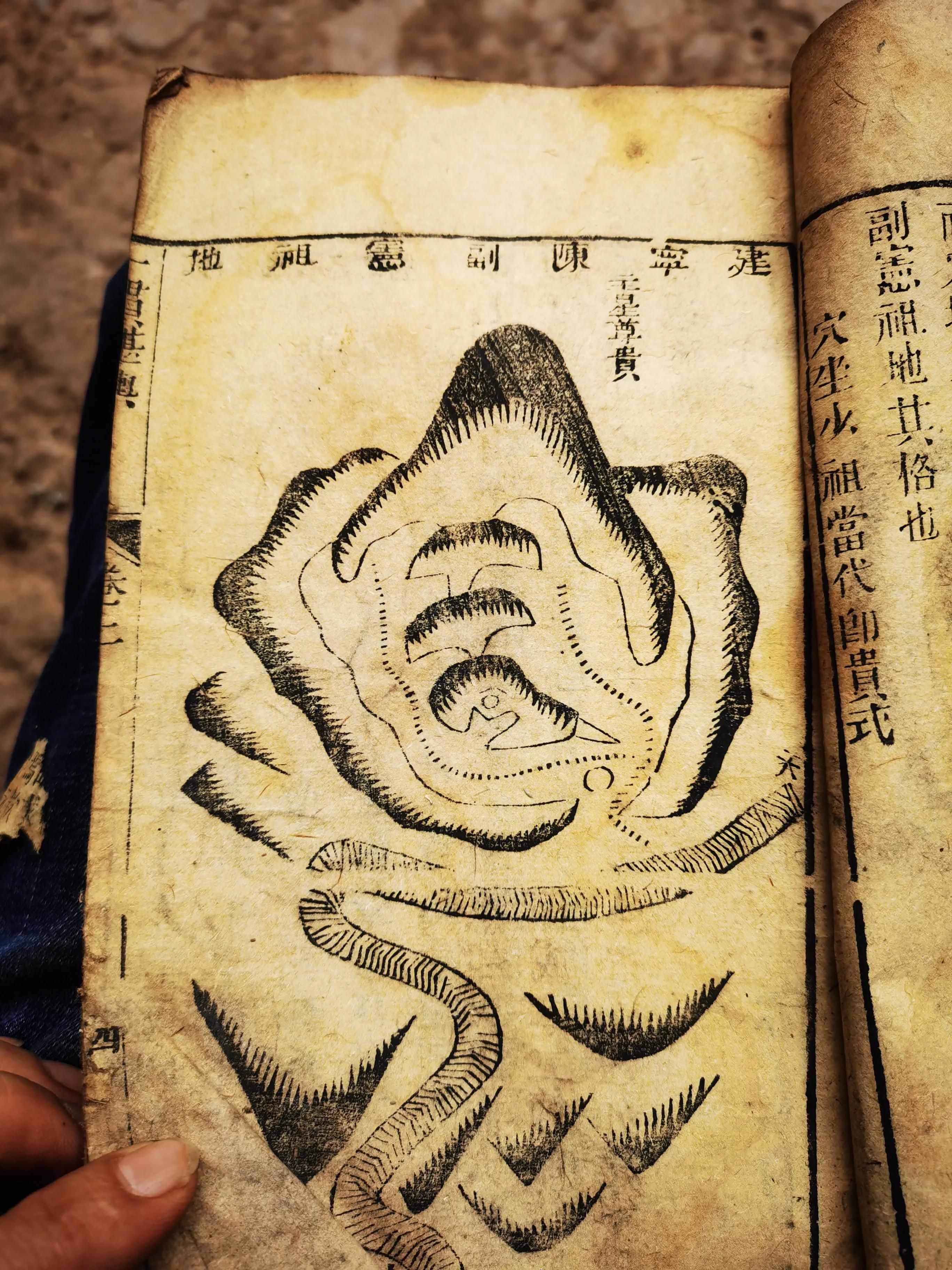 风水大师必备书籍