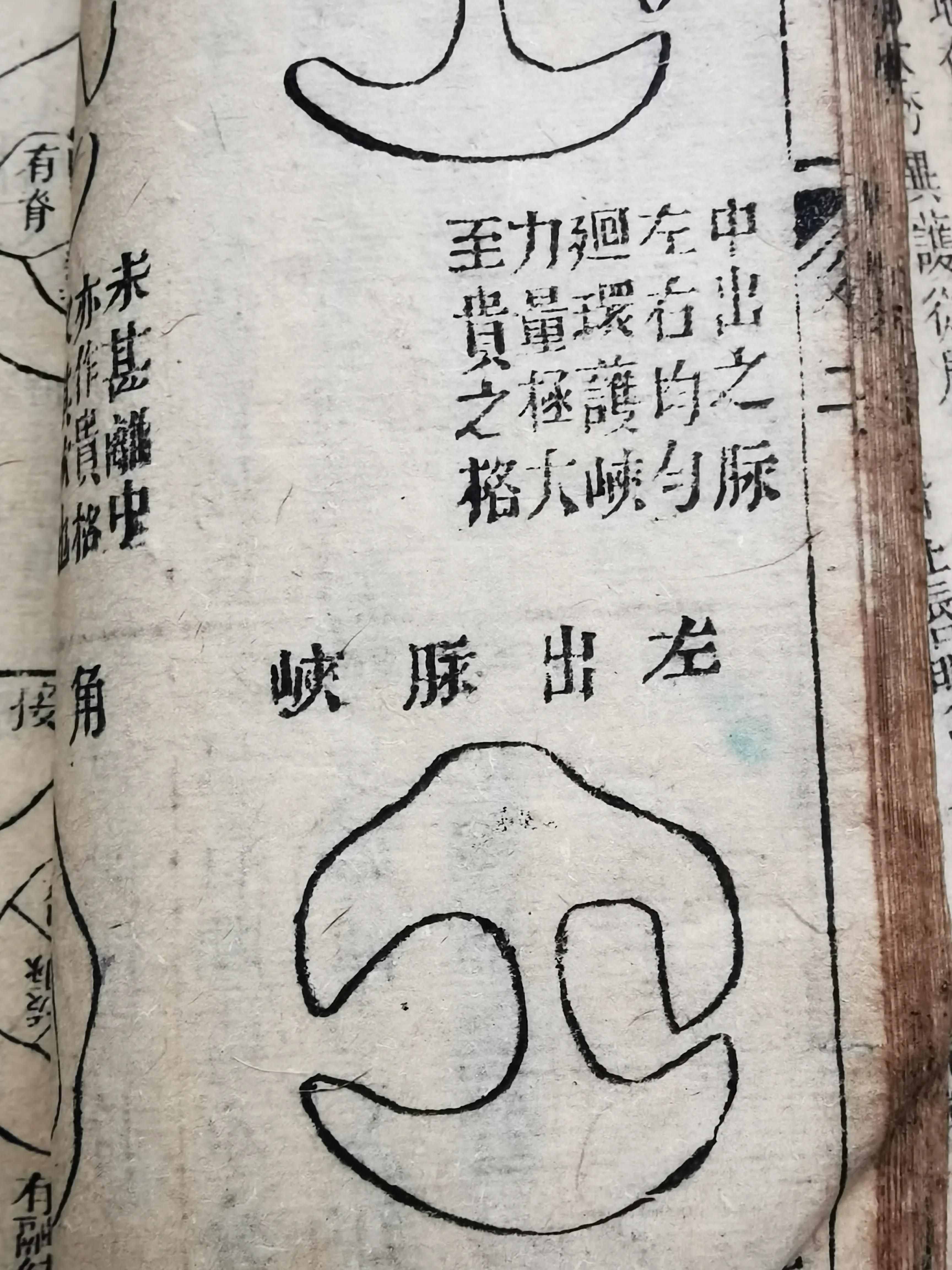 风水大师必备书籍