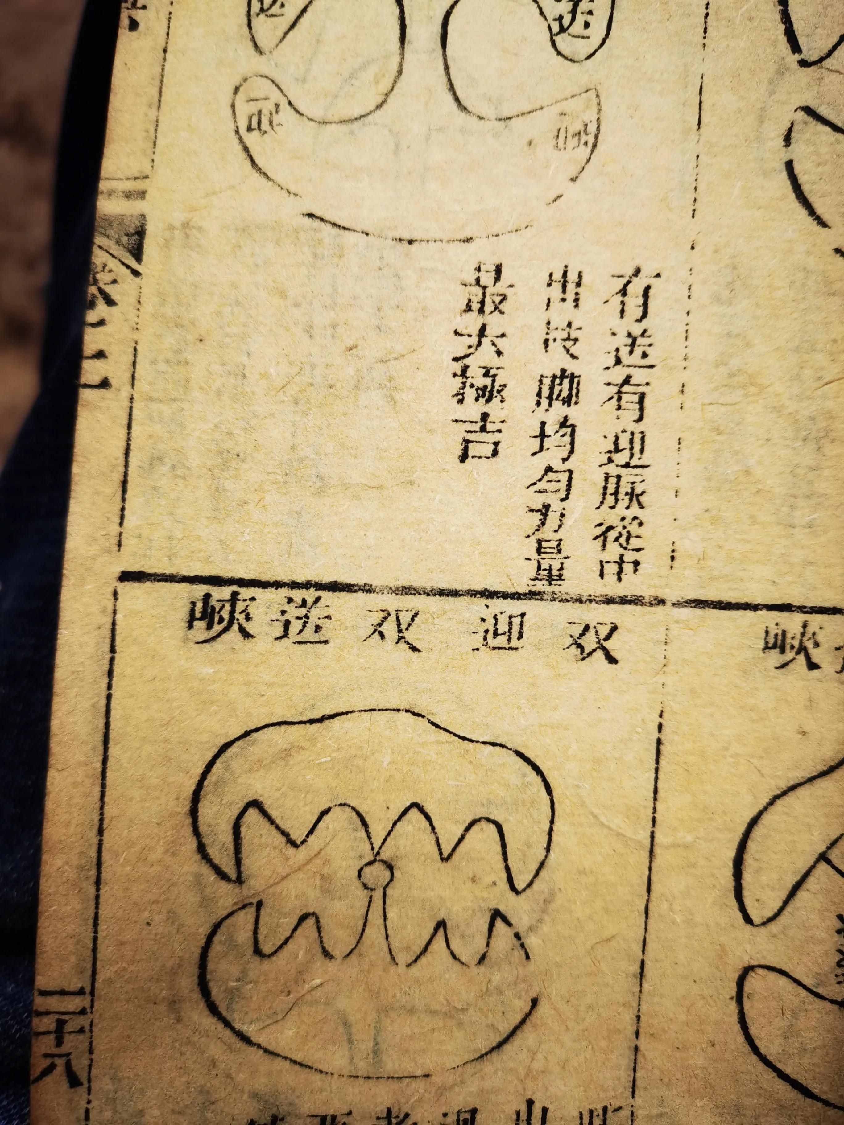 风水大师必备书籍