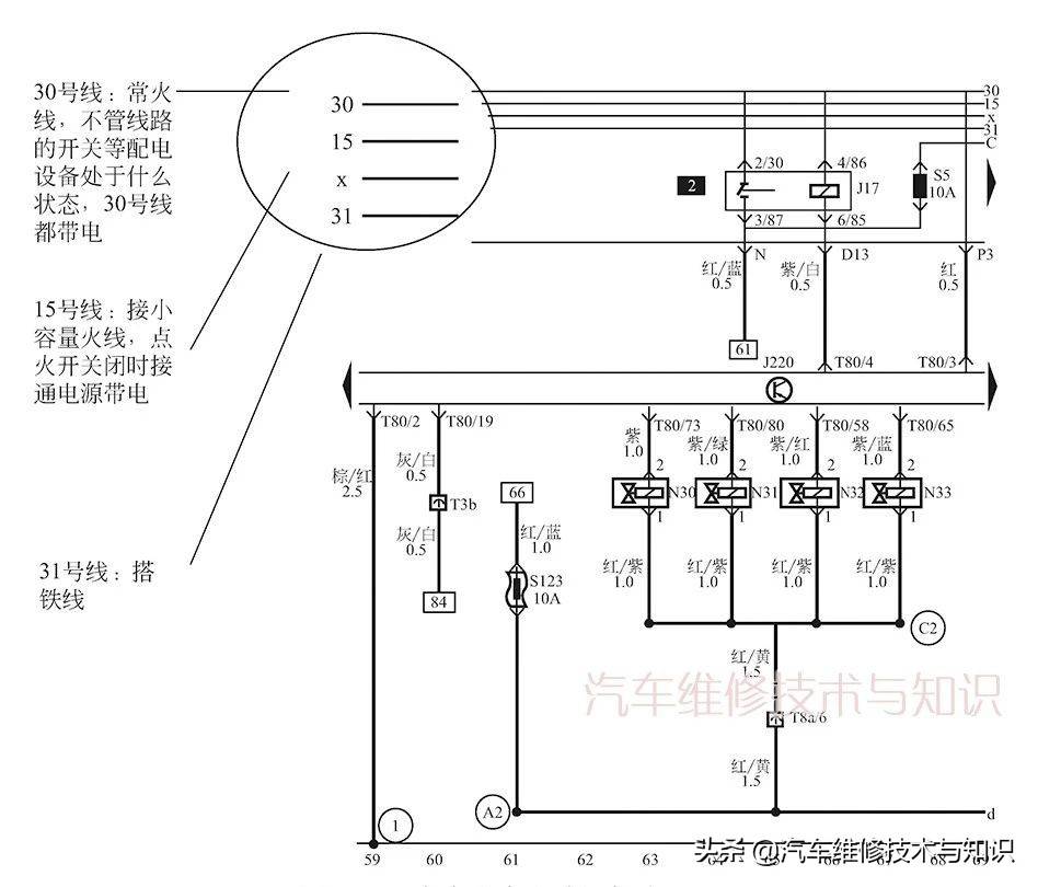 学看电路图,先要了解汽车电路图的画法规则