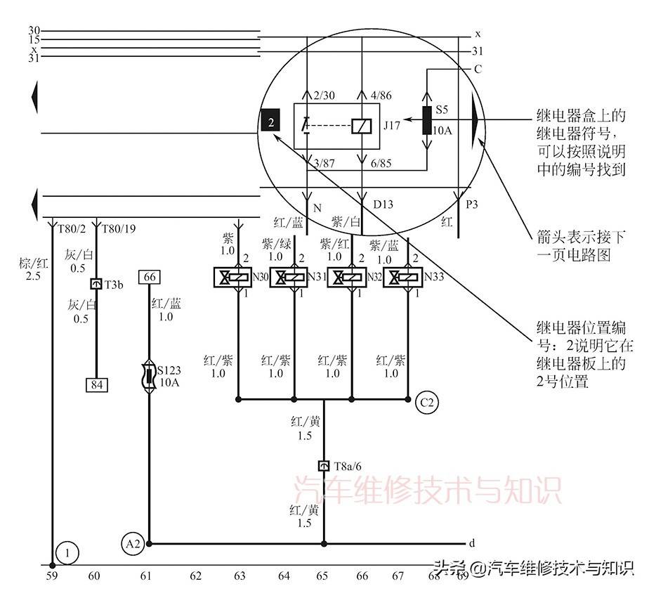 学看电路图,先要了解汽车电路图的画法规则
