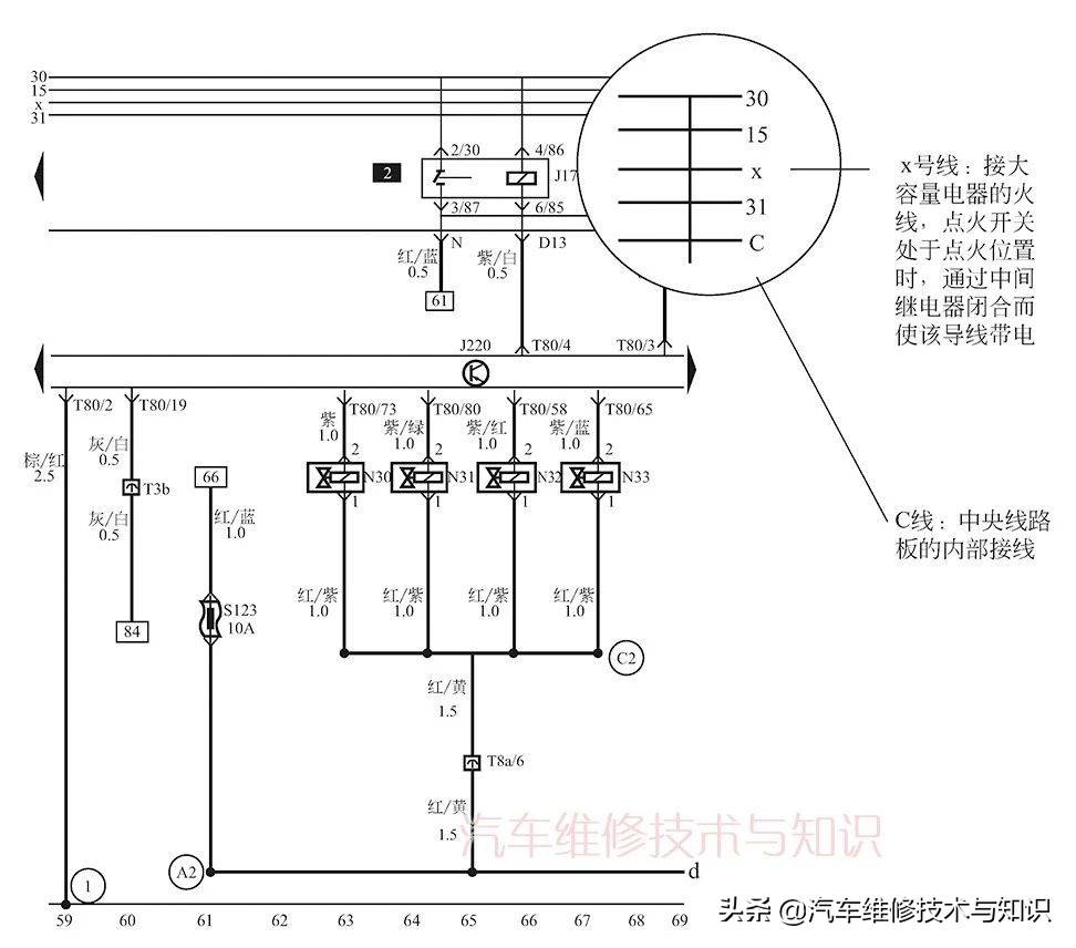 学看电路图,先要了解汽车电路图的画法规则