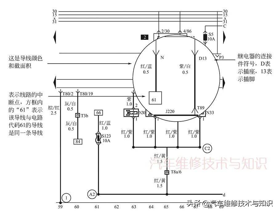学看电路图,先要了解汽车电路图的画法规则