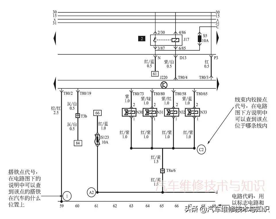 学看电路图,先要了解汽车电路图的画法规则