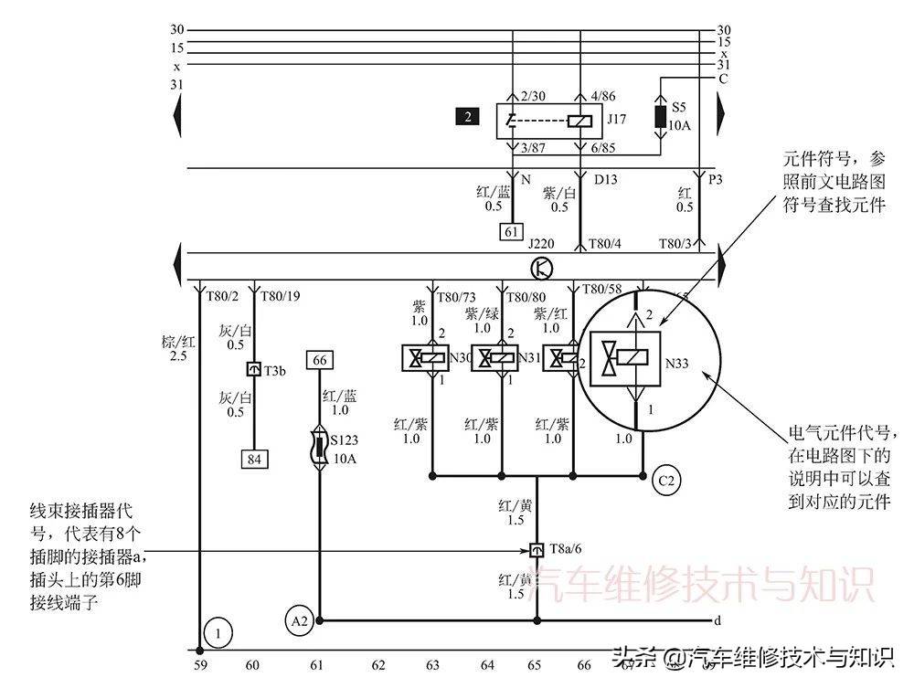 学看电路图,先要了解汽车电路图的画法规则