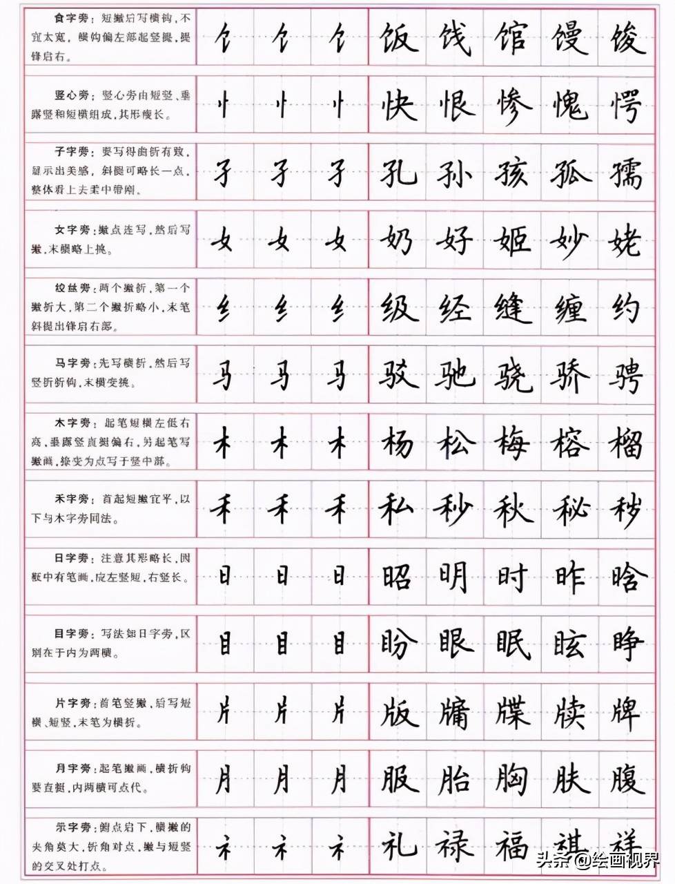 楷书的正确写法:从部首到笔划,一笔一划写好楷书,书法基础写法