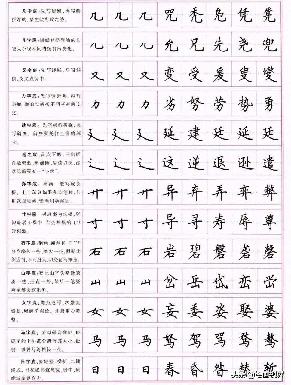 楷书的正确写法:从部首到笔划,一笔一划写好楷书,书法基础写法