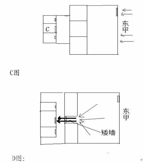 风水基础，用几张图教你认识先天风水