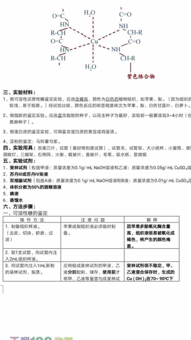 特教整理：高中生物实验20例！学霸们收藏吧！